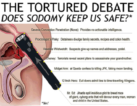 tortured-debate-x-yes.jpg